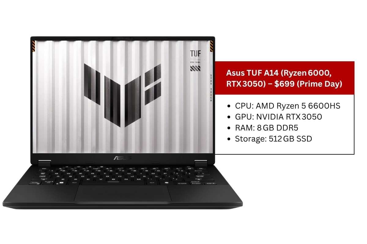 20 Best Gaming Laptops Under $700 in 2025 | The Enterprise World